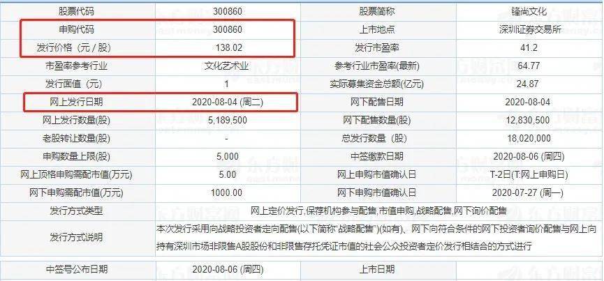2025新澳门历史开奖记录查询结果，澳门历史开奖记录查询结果（截至2025年）
