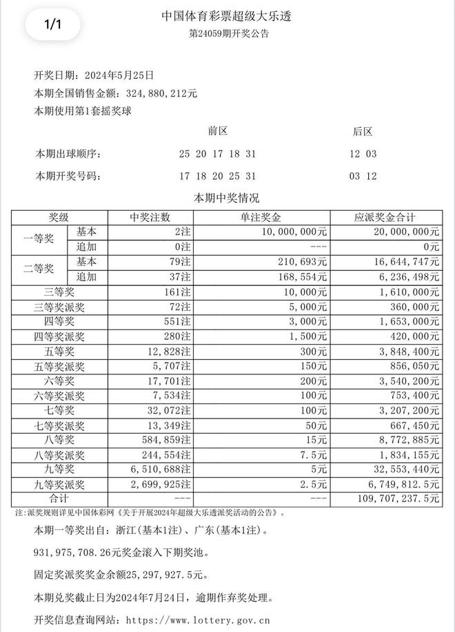 香港今晚开奖结果查询表，香港今晚开奖结果查询表公布