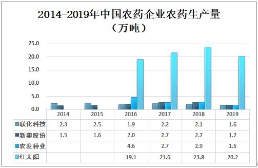 新奥长期免费资料大全，新奥长期免费资料大全汇总