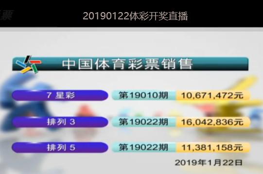 新澳2025今晚开奖结果大揭秘，新澳2025今晚开奖结果揭晓