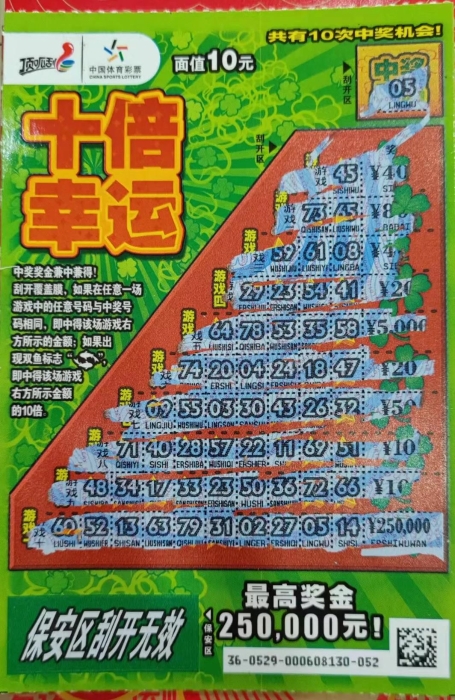 四肖八码中大奖，揭秘彩票背后的秘密与幸运之路，揭秘四肖八码彩票背后的幸运之路与大奖秘密