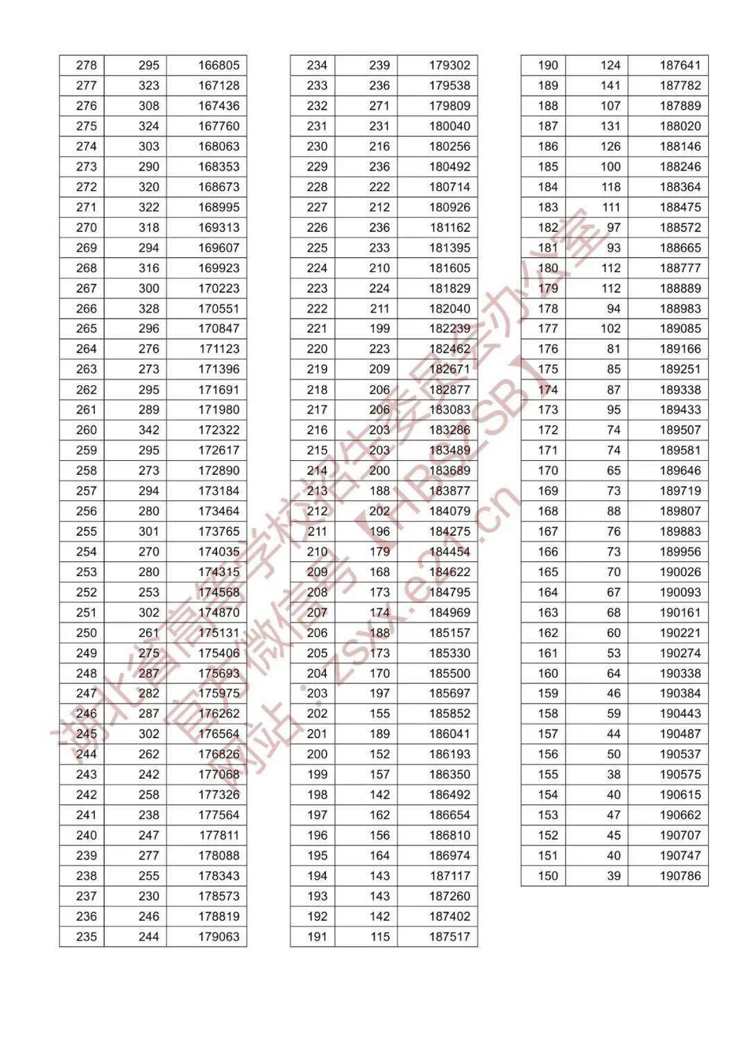 老澳门开奖结果2025开奖记录表，回顾与预测，澳门开奖结果回顾与预测，聚焦2025开奖记录表