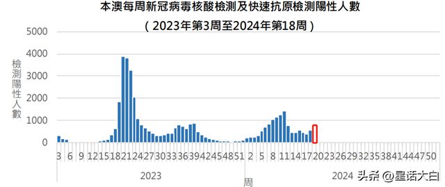 chenyuanwei 第15页