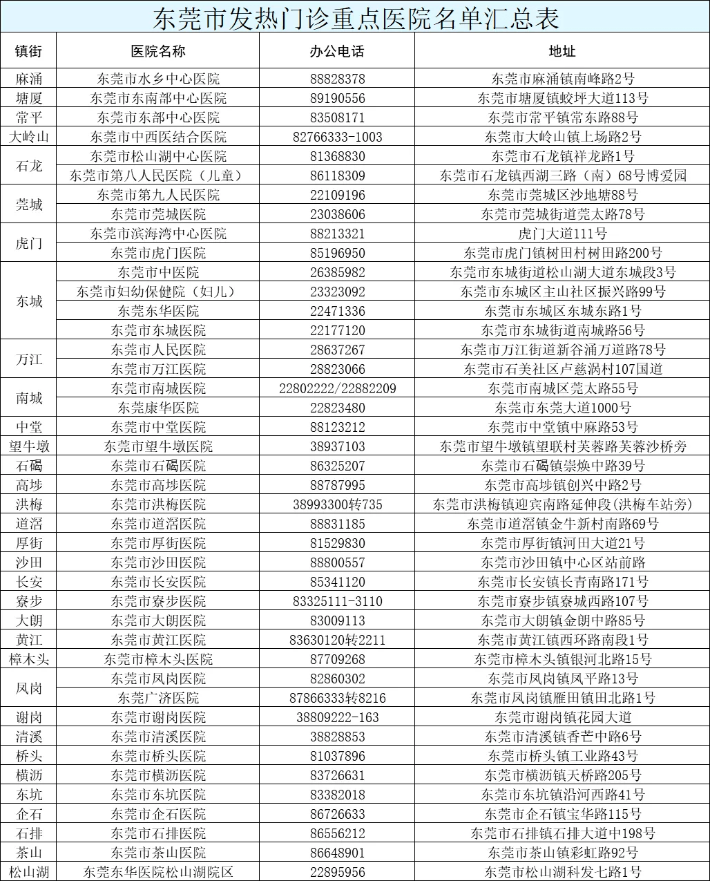 2025新澳门今晚开特马直播——探索未来的澳门娱乐新风尚，澳门未来娱乐新风尚，特马直播开启新篇章