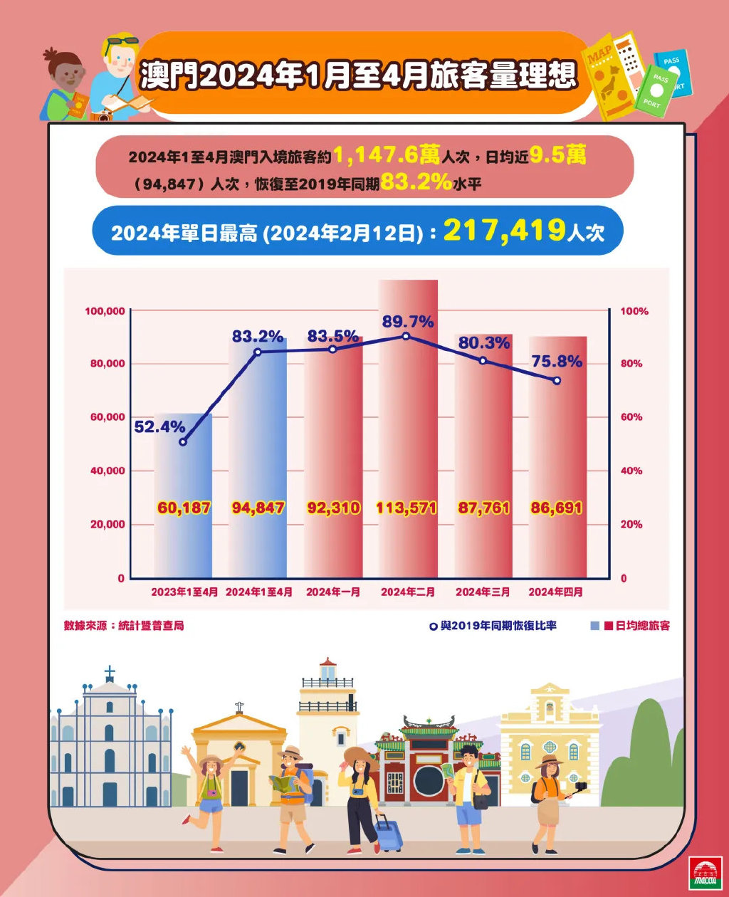2025新澳门正版免费资木车，澳门正版免费资料木车预测（2025版）