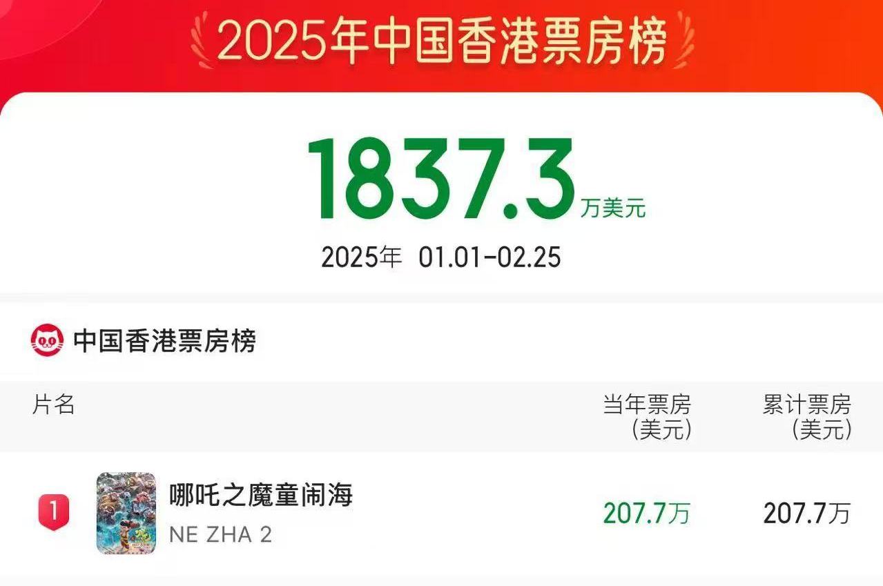2025今晚香港开特马