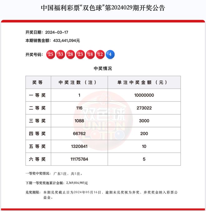 新澳天天开奖资料大全，最新54期至129期的深度解析，新澳天天开奖资料深度解析，第54期至第129期资料汇总