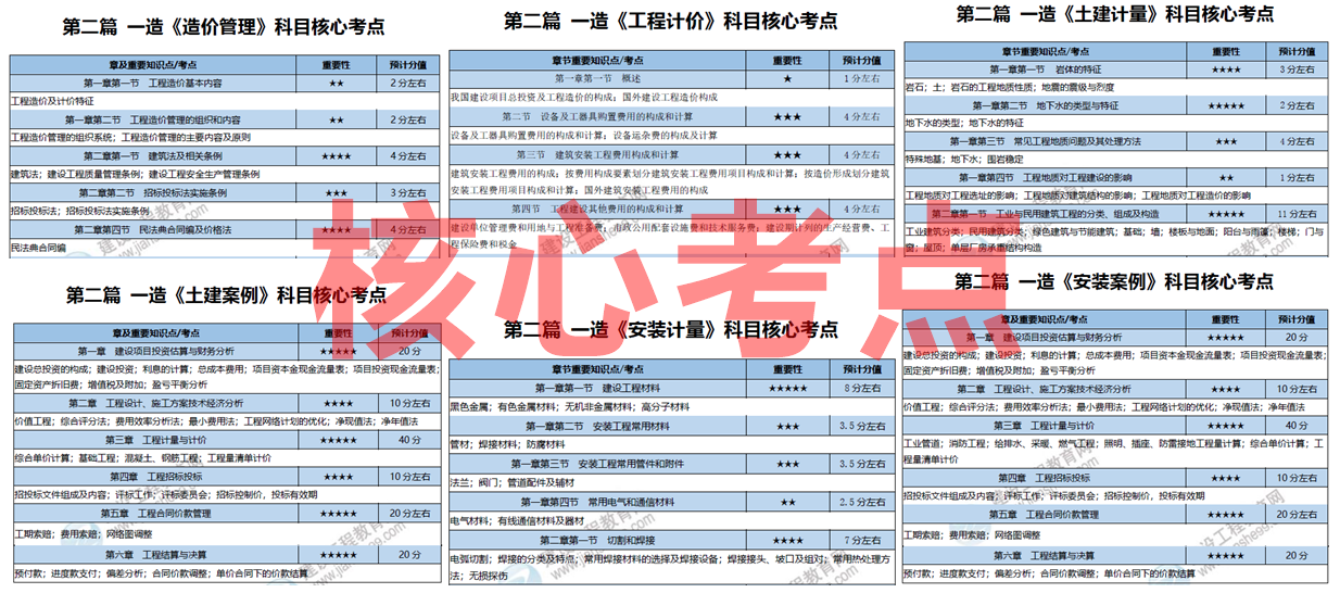 2025全年資料免費大全，一站式获取资源的指南，一站式获取资源指南，2025全年资料免费大全