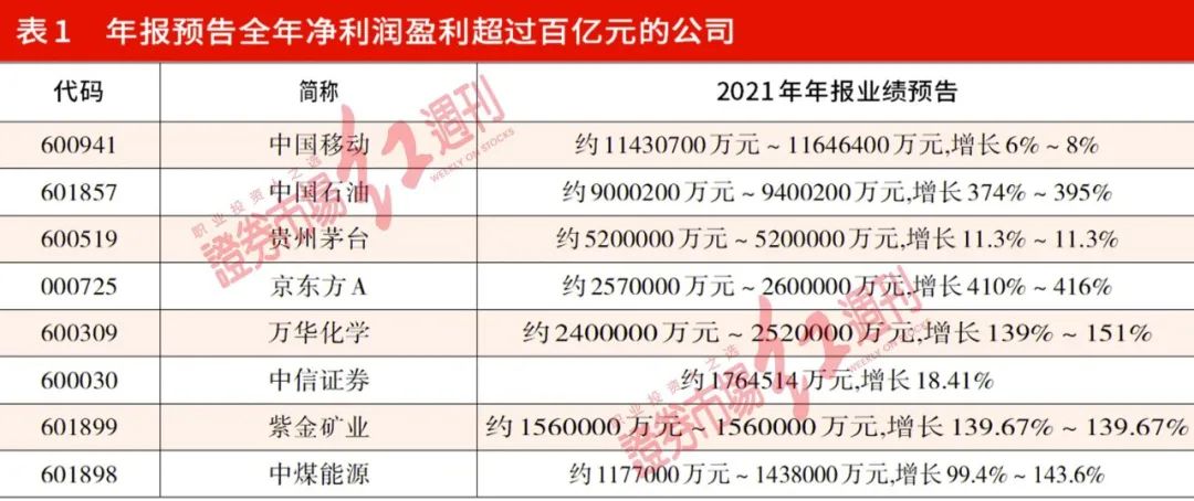 新澳门一肖中100%期期准，澳门精准一肖期期中特选号码预测