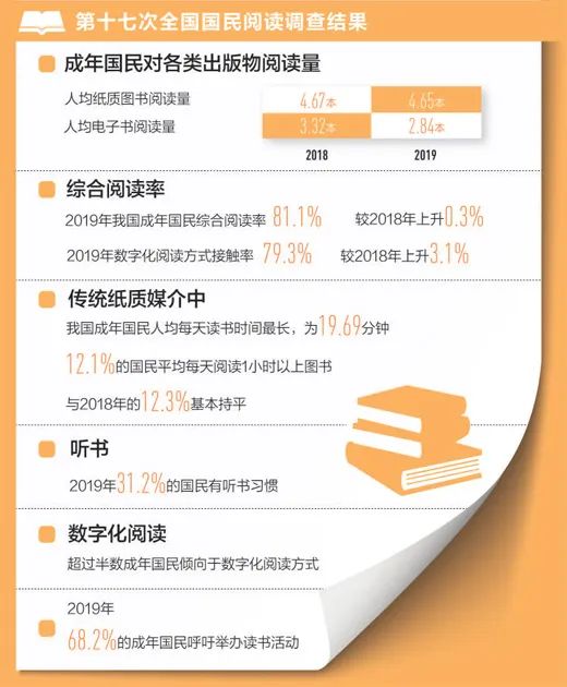 2025年新奥开奖结果如何查询，如何查询新奥彩票开奖结果（最新更新至2025年）