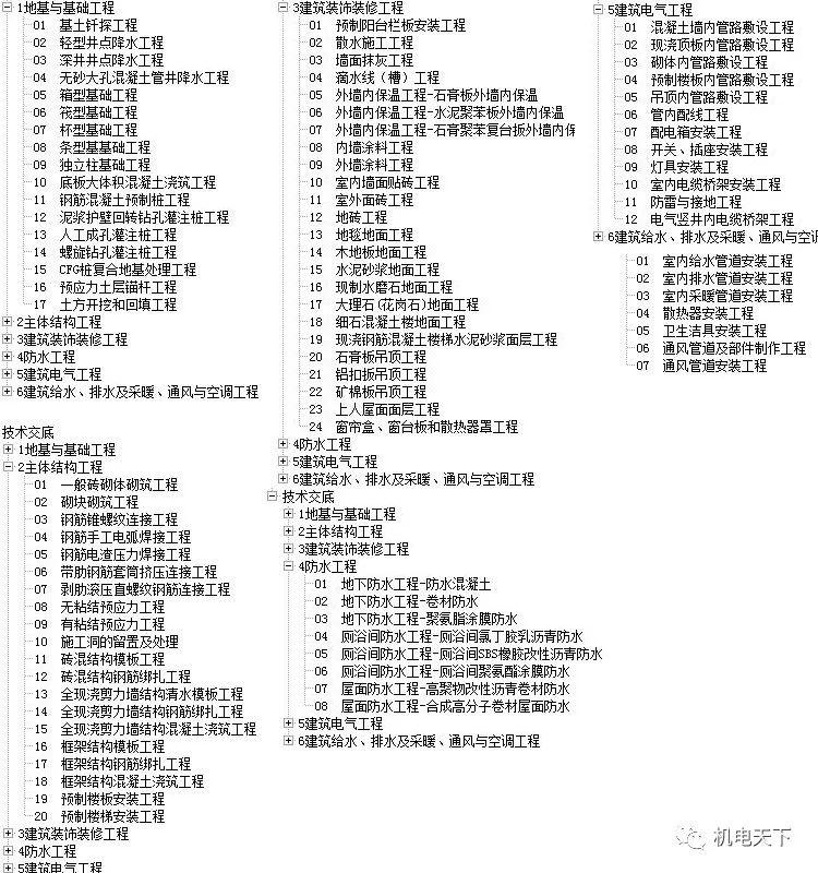 澳门六开彩天天免费资料大全百度岳麓区职业学院，澳门六开彩资料与岳麓区职业学院，免费资料探索