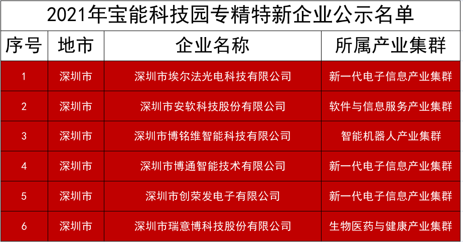 揭秘2025新澳门精准四肖期期中特公开，揭秘2025澳门精准四肖期期中特独家公开内幕