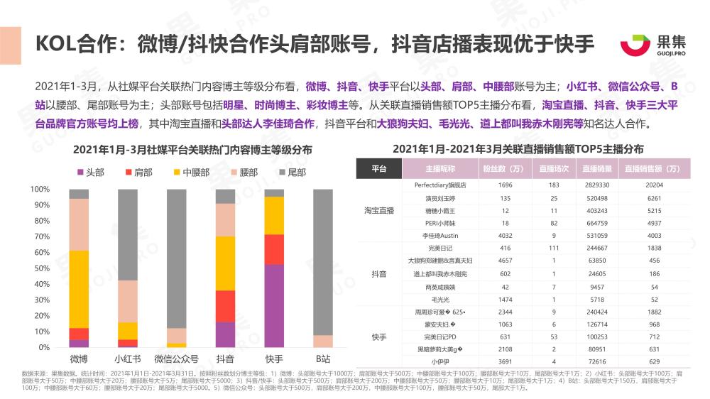 2025年正版免费天天开彩武进英才网 第2页