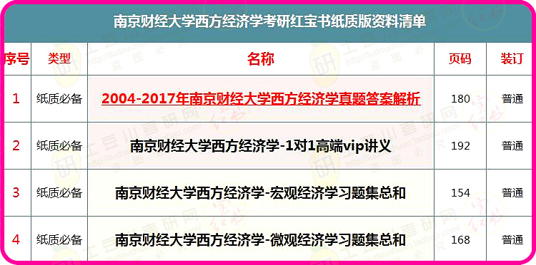 澳彩2025年免费全年资料大，澳彩2025全年免费资料大全