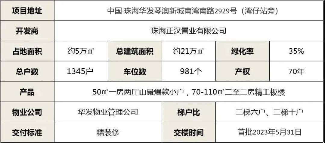 2025新澳免费资料公式，揭秘2025新澳免费资料公式