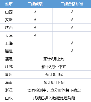 新澳开奖记录今天结果查询表格——全面解读最新开奖信息，新澳开奖记录今日结果查询表格，全面解读最新开奖信息汇总