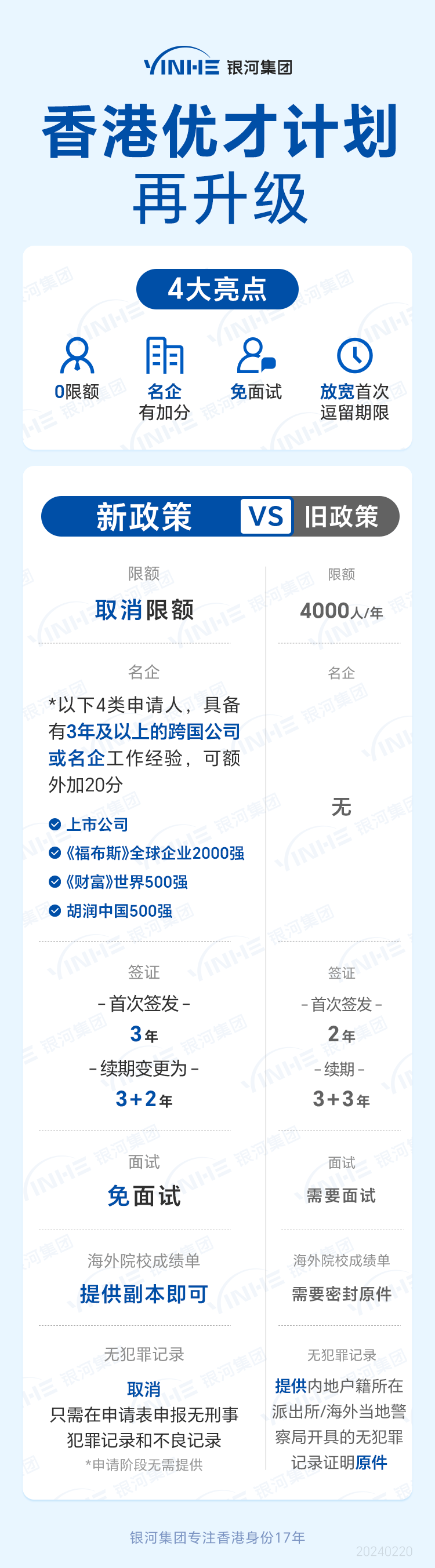 香港最新精准资料免费公开，迈向2025的蓝图，香港最新精准资料公开，迈向2025蓝图揭秘