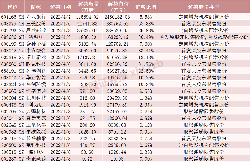 澳门三肖三码精准100% - 2025全方面已...，澳门三肖三码精准预测，2025年全方位解读揭秘