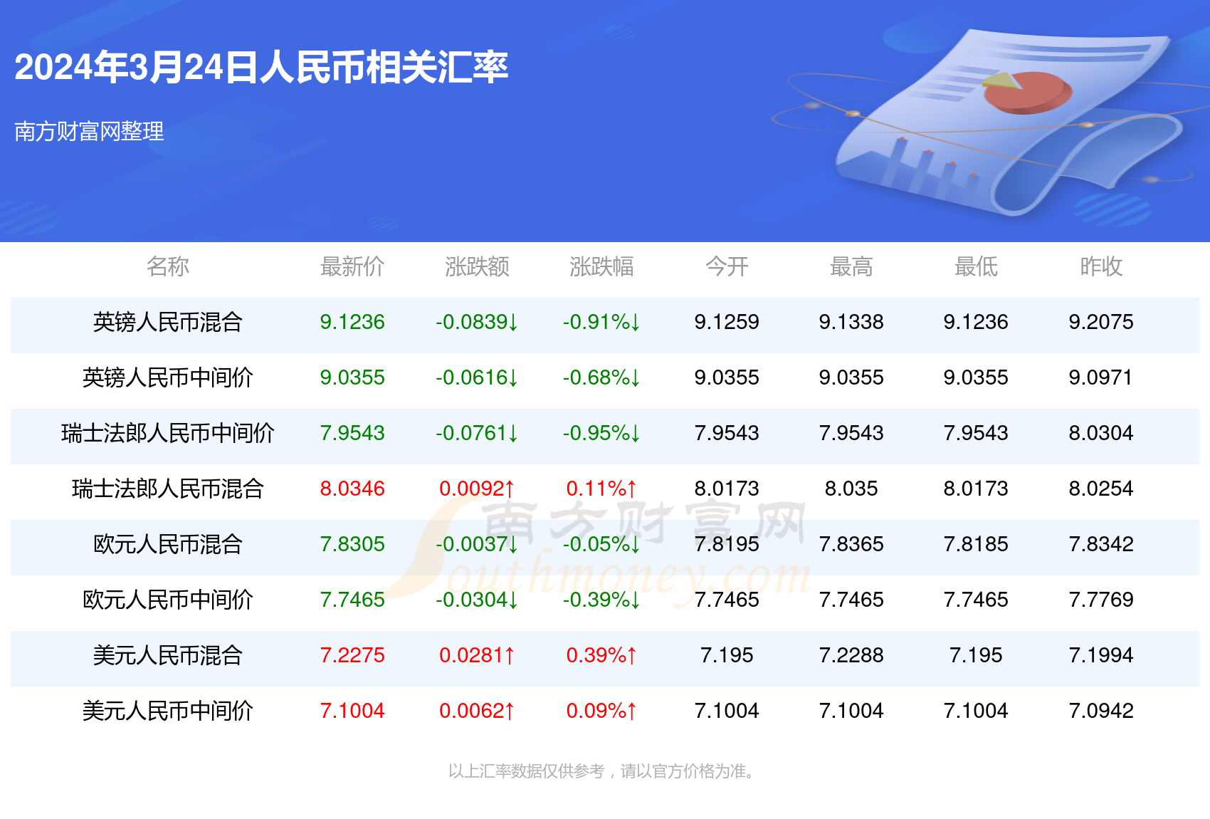 新澳门一码一码，探索真实的100%准确性，澳门一码一码揭秘，真实准确的探索之旅