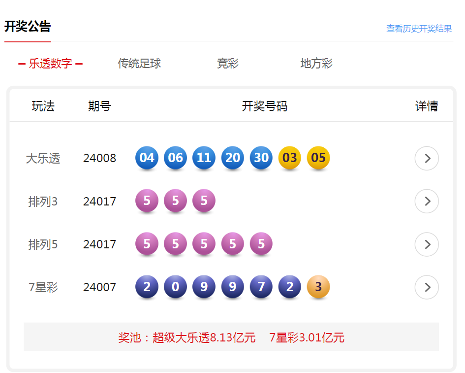 澳门六开彩开奖结果开奖记录2025年，揭秘彩票背后的故事与魅力，澳门六开彩开奖背后的故事与魅力揭秘（2025年开奖记录）
