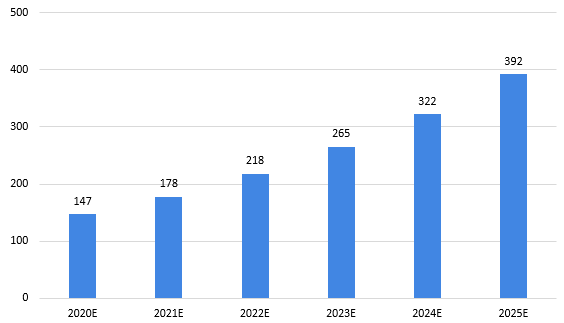 香港资料正版大全2025，专注于智能生态发展的独特魅力，香港正版资料大全2025，智能生态发展的独特魅力聚焦