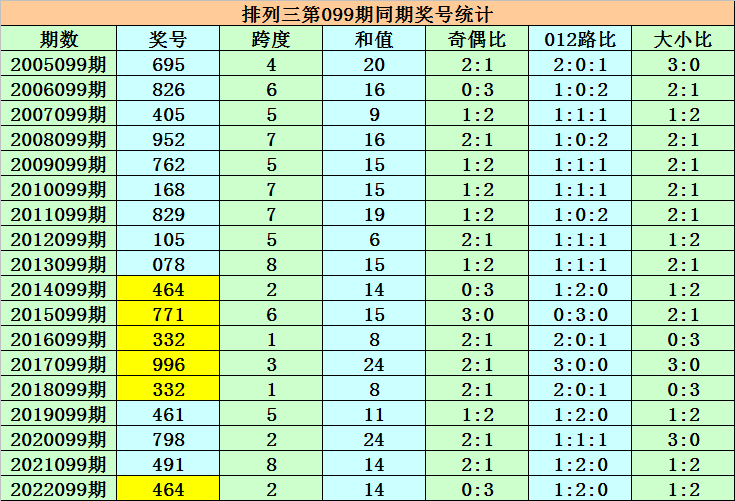 澳门一码一码100准确 官方，揭秘彩票背后的秘密，揭秘澳门彩票一码一码背后的秘密与官方准确性探讨