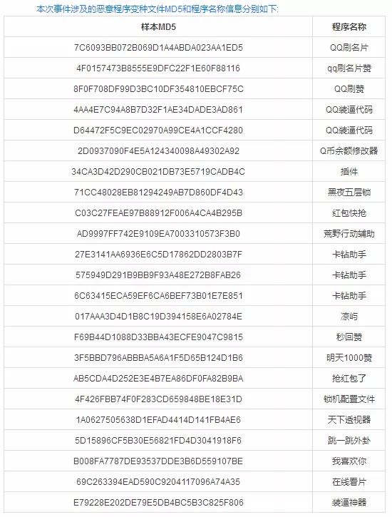 澳门开码期准资料的应用介绍，澳门开码期准资料应用详解
