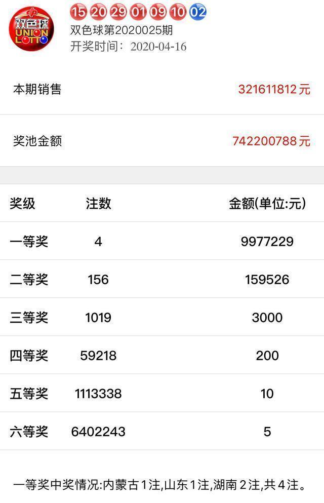 2025年香港开奖结果和查询结果，香港彩票开奖结果及查询系统更新至2025年