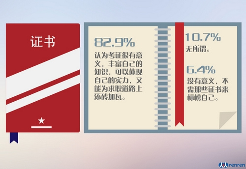 luguanyu 第15页