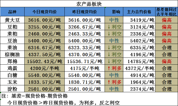 新奥门资料大全正版资料2025年免费下载手麻是什么原因，手麻原因揭秘，新奥门资料大全正版资料2025年免费下载