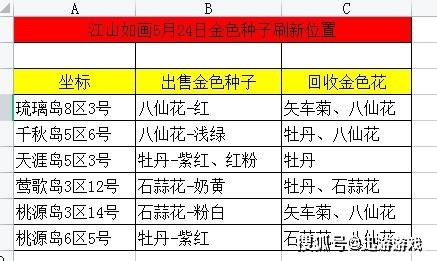 澳门今晚开码开的什么开的什介，澳门今晚开奖结果及解析