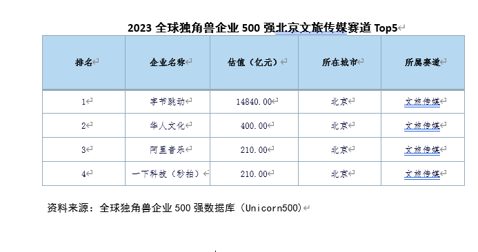 揭秘2025年香港六合彩开奖结果与开奖记录，揭秘，香港六合彩未来开奖预测与开奖记录全解析