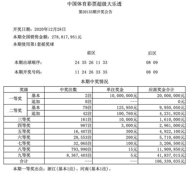 澳门天天二四六日开奖结果，揭秘彩票背后的故事，澳门彩票开奖背后的秘密，天天二四六日开奖结果揭秘