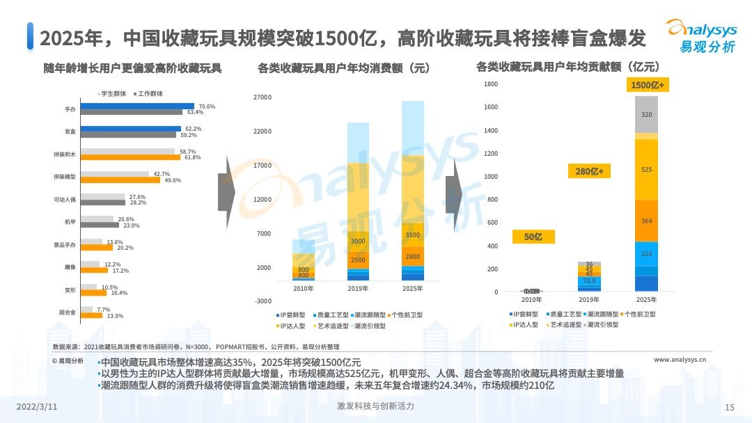 揭秘澳门天天开奖结果，2025年的未来展望，澳门未来展望，揭秘天天开奖结果与2025年展望
