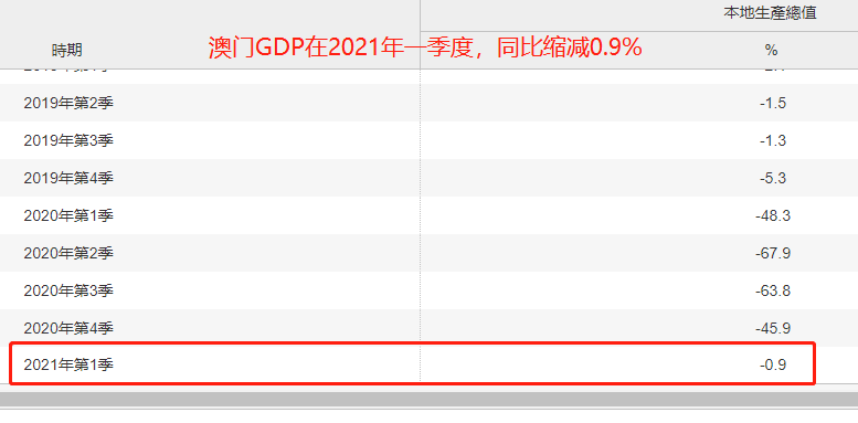 揭秘澳门开奖结果查询，一网打尽4777777的奥秘，澳门开奖结果查询揭秘，一网探寻数字4777777的神秘面纱