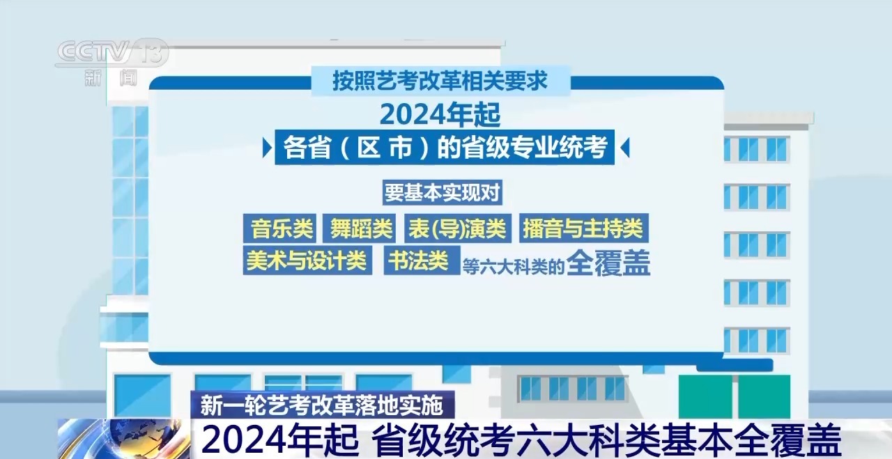 新澳门一码中精准预测，探索免费中特新纪元，澳门新纪元，精准预测探索免费中特预测新动向