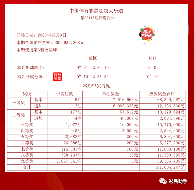 揭秘2025年新澳门今晚开奖结果查询——全方位解读彩票开奖盛况，揭秘新澳门彩票开奖盛况，全方位解读2025年今晚开奖结果查询内幕！