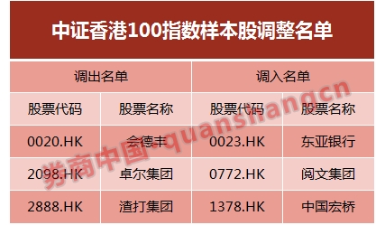 香港二四六开奖结果揭秘，历史最快开奖记录全解析，香港二四六开奖结果全揭秘，历史最快开奖记录深度解析
