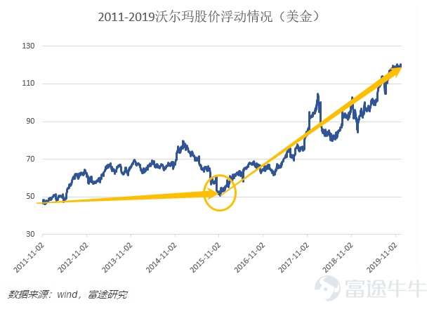 香港码开奖历史走势图表，香港码开奖历史走势图表分析