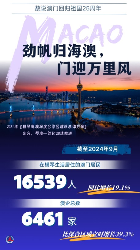 2025年新澳门今晚开什么，澳门今晚开奖预测及结果分析
