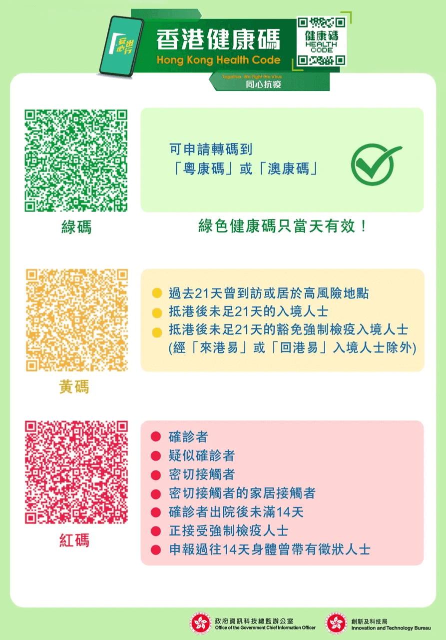 申请香港健康码的步骤