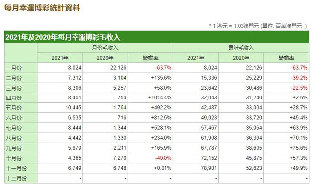 揭秘，2025年澳门开奖号码预测及分析，揭秘，预测澳门开奖号码及分析展望至2025年