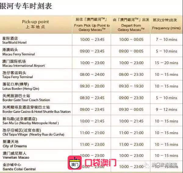 老澳门开奖结果2025开奖记录表格，澳门历史开奖结果记录表（最新至2025年）