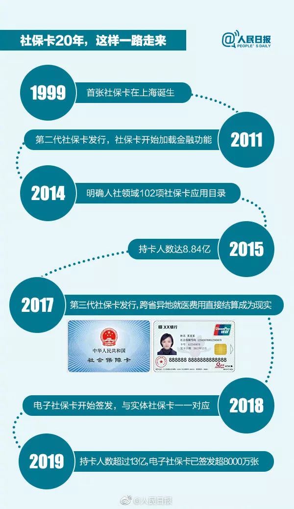 新奥门资料大全正版资料2025年免费下载手麻是什么原因，手麻原因揭秘，新奥门资料大全正版资料2025年免费下载