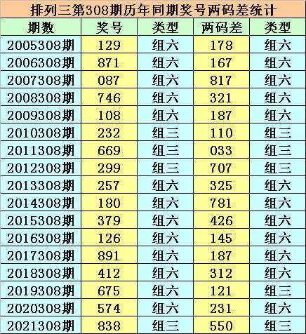 香港二四六开奖结果大全图片查询——一网打尽最新开奖动态，香港二四六开奖结果最新动态，全面查询图片与开奖动态一网打尽
