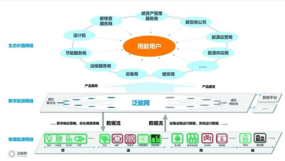 2025新奥正版资料免费提拱，2025新奥正版资料免费分享