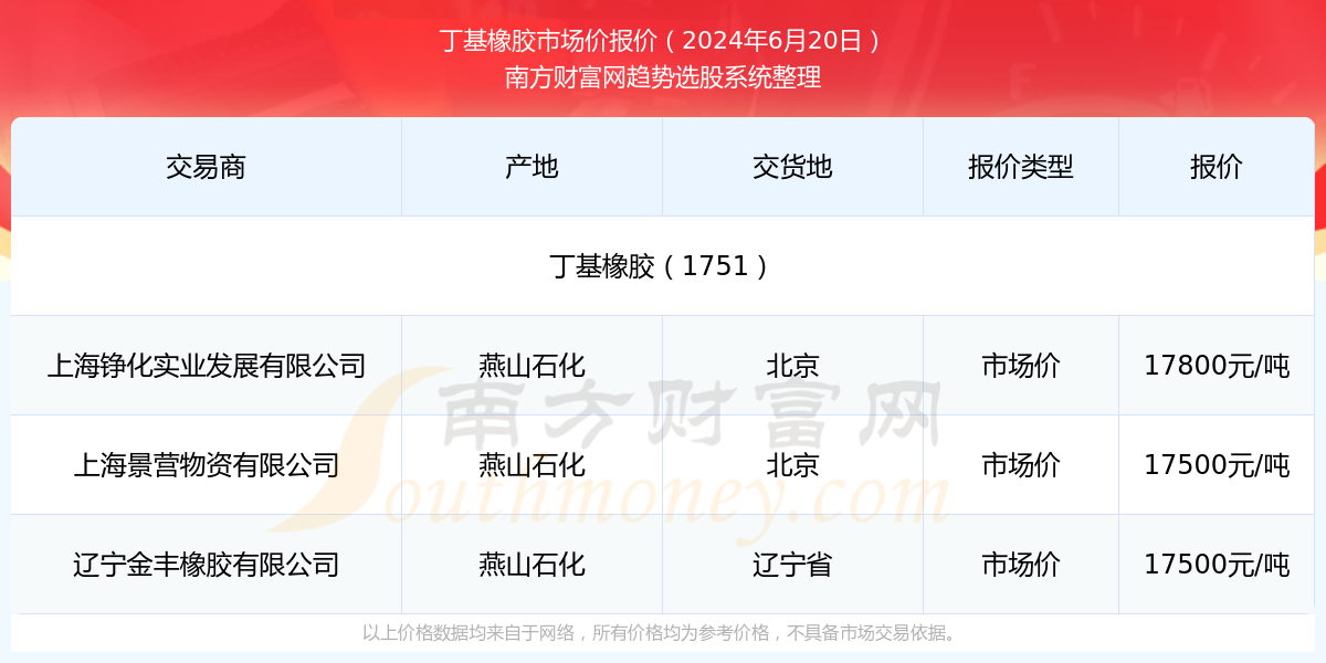 2025年新澳门今晚开奖结果查询，澳门彩票开奖结果查询 2025年今晚最新资讯