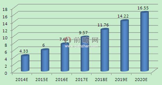 香港资料正版大全2025，智能生态发展的专注与未来，香港正版资料大全2025，智能生态的专注与未来展望