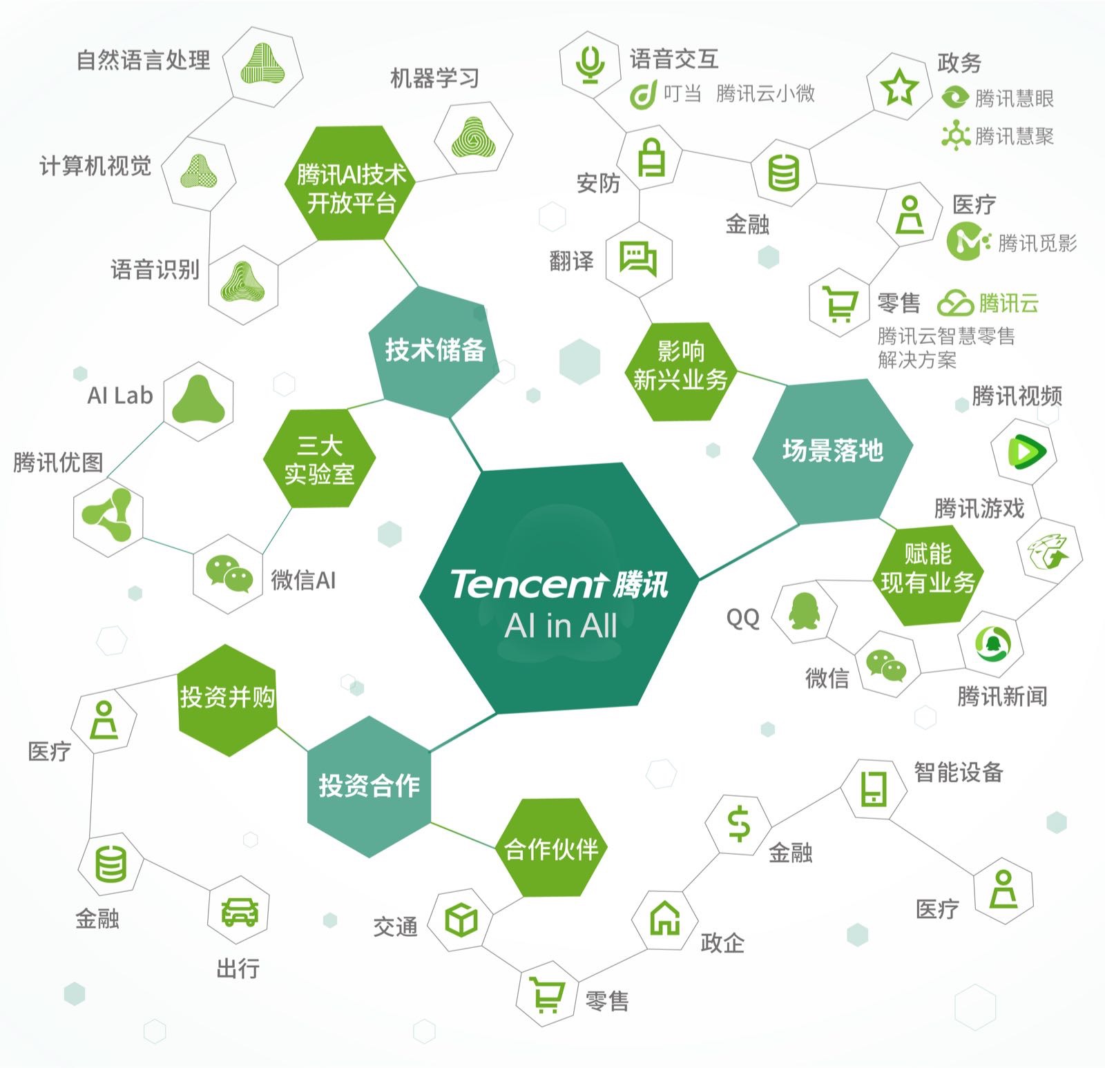 香港资料正版大全2025，专注于智能生态发展的前沿探索，香港资料正版大全2025，智能生态前沿探索的专注焦点