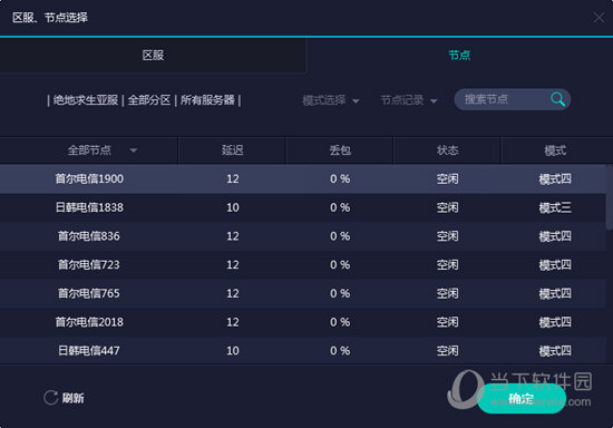 2025年澳门开彩记录 第2页